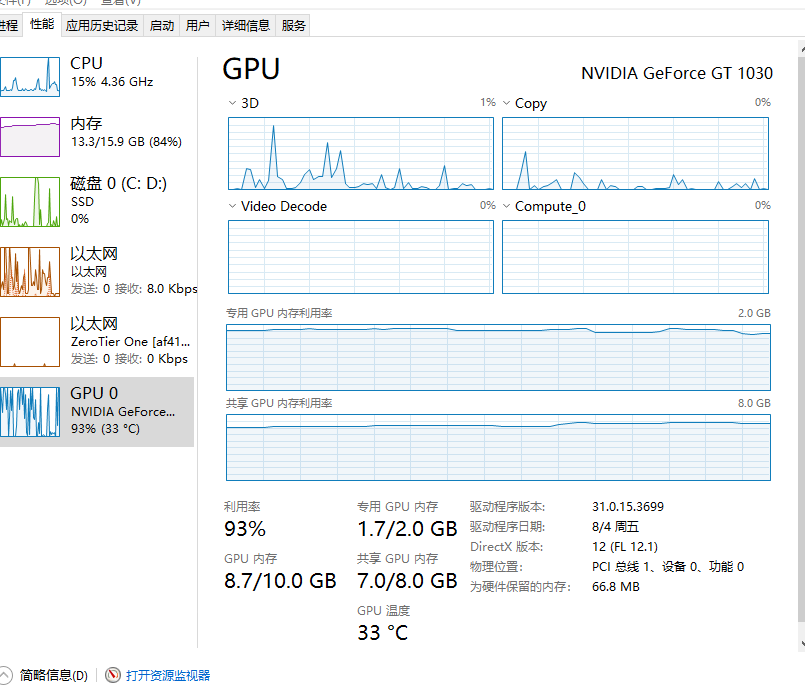 gpu
